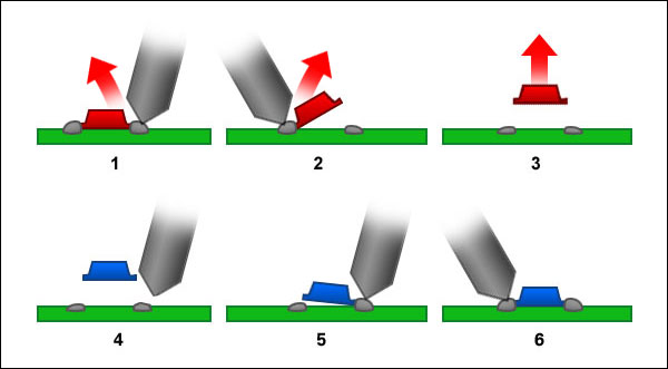 Приборная_панель