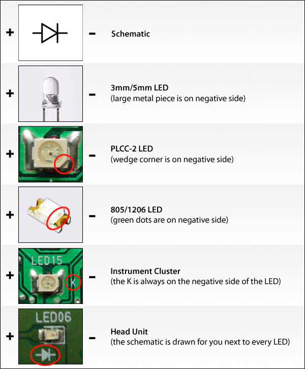 Приборная_панель